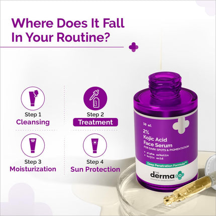 The Derma Co. 2% Kojic Acid Face Serum in use, demonstrating application on a model's face for even skin tone.