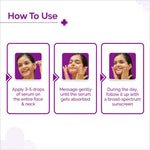 The Derma Co. 2% Kojic Acid Face Serum benefits illustrated for brightening skin and fading blemishes.