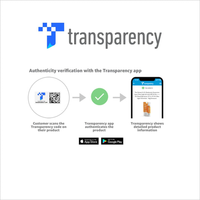 The Derma Co Hyaluronic Sunscreen Aqua Ultra Light Gel