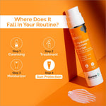 The Derma Co Hyaluronic Sunscreen Aqua Ultra Light Gel