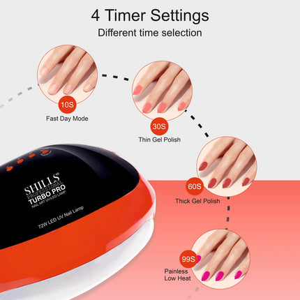 Turbo Pro UV/LED NAIL LAMP 72W - Image 3