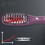 Vega Professional Mighty Mini Hair Straightener