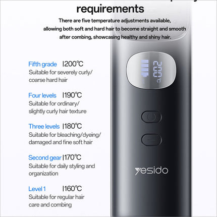 Silver yesido mg23 wireless hair straightener brush with digital display five adjustable heat settings for styling