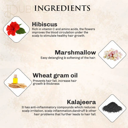 Good Hair Ayurvedic Conditioner - CONDITIONER