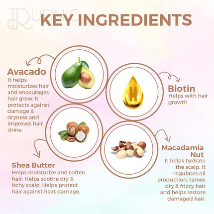 Good Hair Macadamia Nut Avocado Biotin Organic Hair Serum -