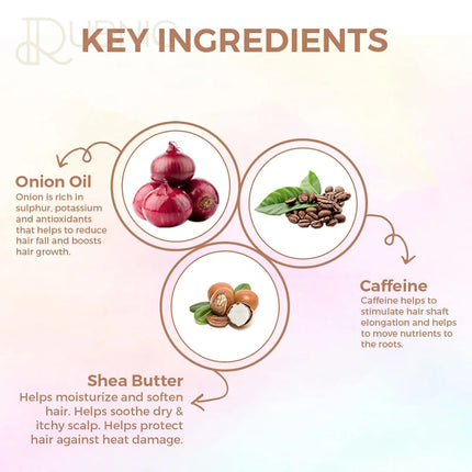 Good Hair Onion Hair Shampoo - SHAMPOO