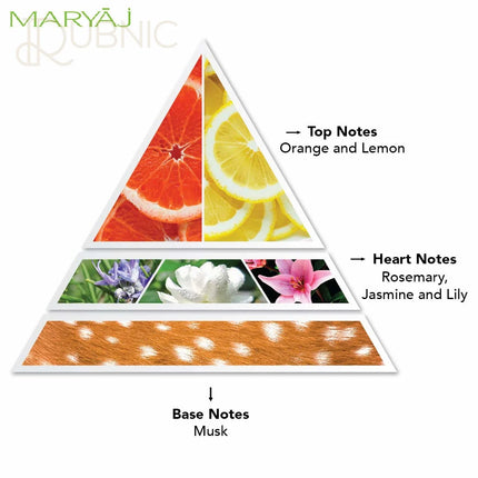 MARYAJ FRESH WAVE PERFUME 100 ML - PERFUME