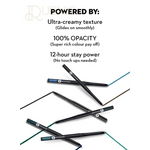 SUGAR Cosmetics Kohl of Honour Intense Kajal - KAJAL BLACK