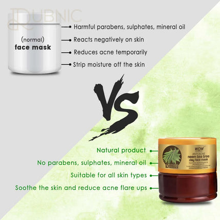 WOW Skin Science Anti-Acne Neem & Tea Tree Clay Face Mask -